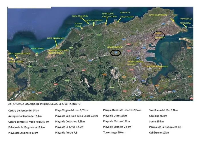 Tranquilo Con Parking Apartment Santander